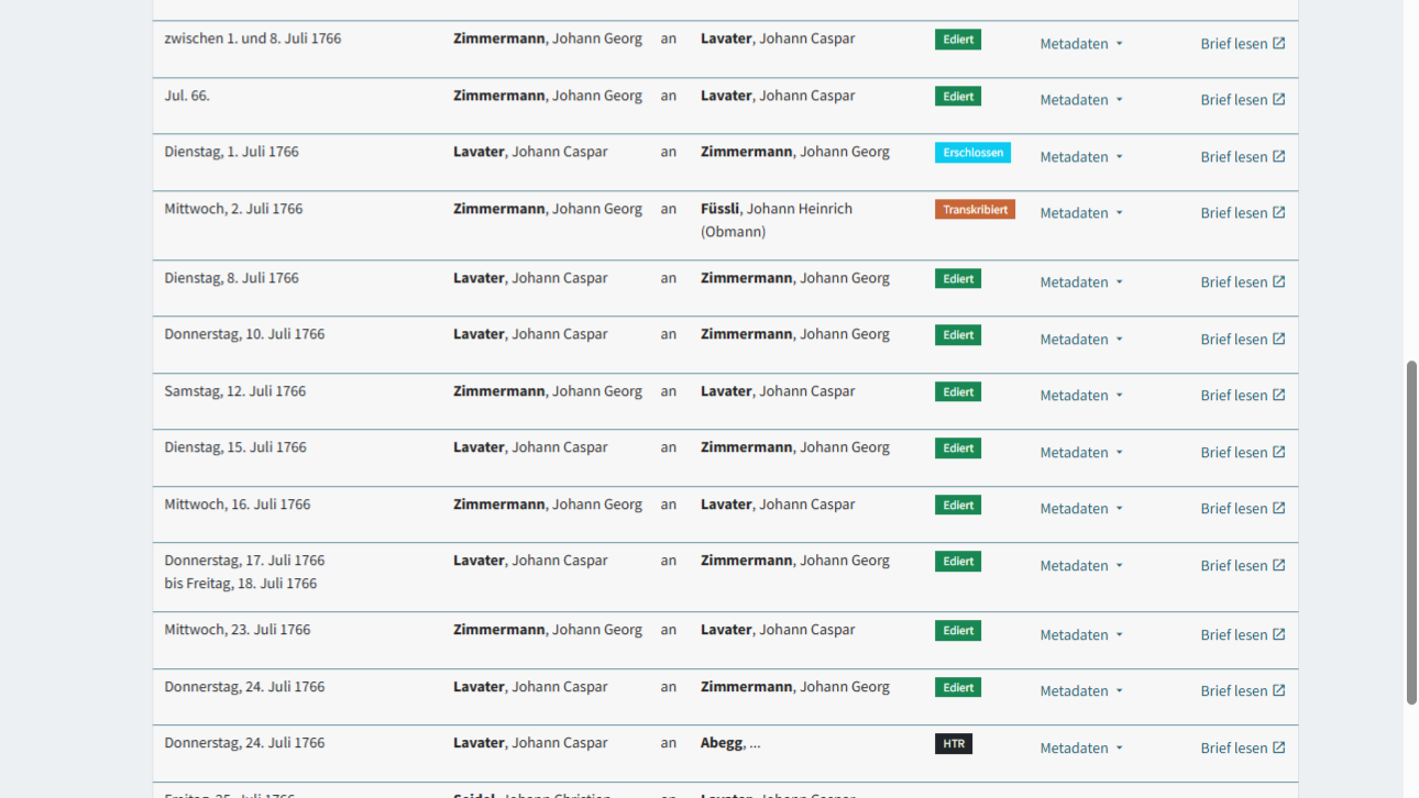 Netzwerkansicht JCLB mit vier Erschliessungsstufen: ediert, transkribiert, erschlossen, htr